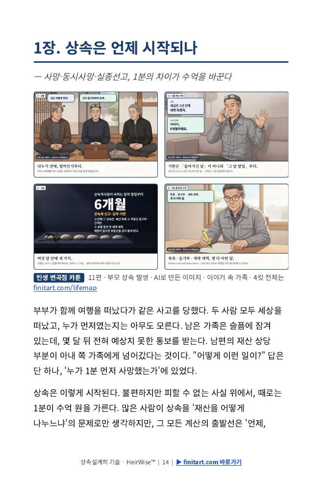 1장 상속은 언제 시작되나 — 첫 쪽의 4컷 카툰
