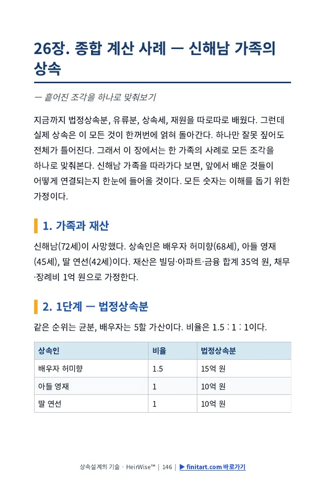 26장 종합 계산 사례 — 한 가족의 상속 계산 표