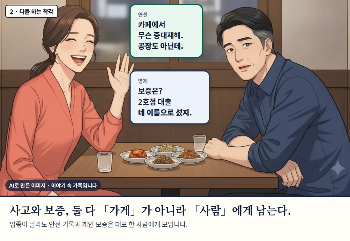 4컷 카툰 2컷(AI로 만든 이미지, 이야기 속 가족): 식당에서 연선이 웃으며 「카페에서 무슨 중대재해. 공장도 아닌데.」라고 말하고, 오빠 영재가 「보증은? 2호점 대출 네 이름으로 섰지.」라고 묻는다. 자막: 사고와 보증, 둘 다 가게가 아니라 사람에게 남는다.