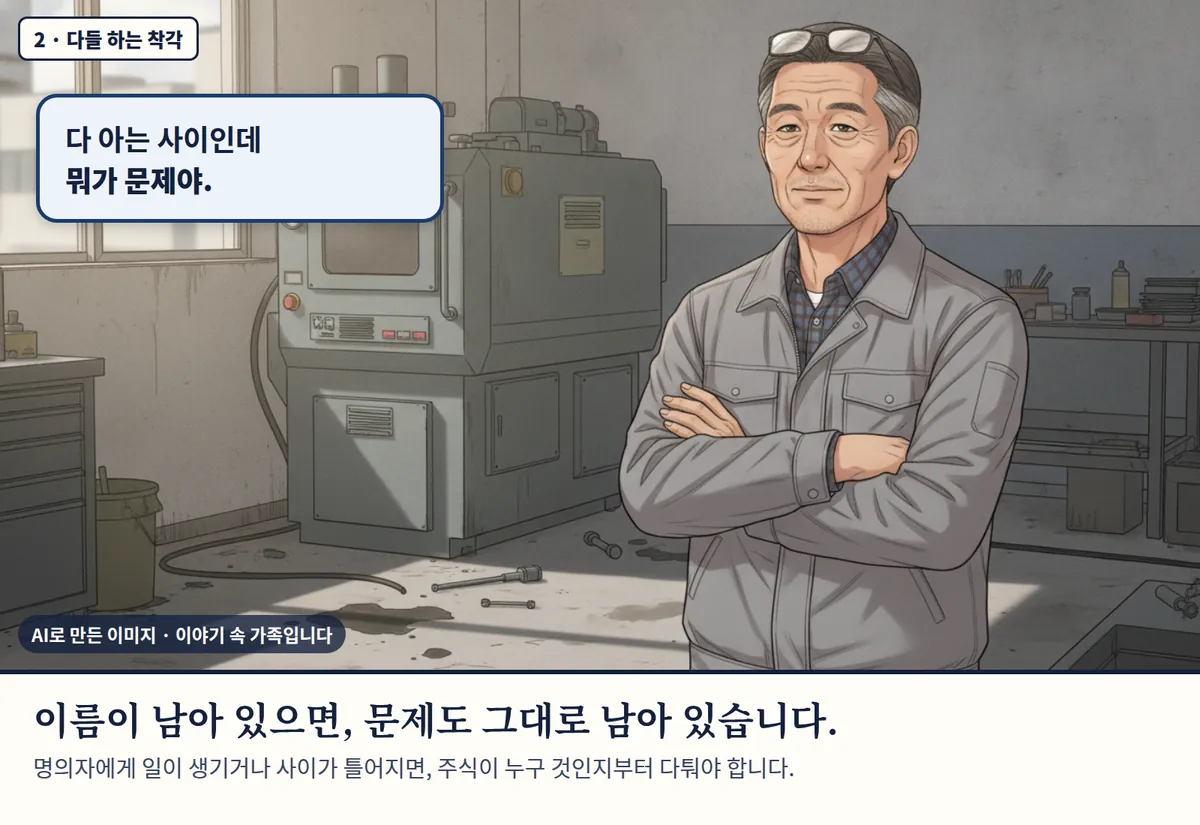 4컷 카툰 2컷(2 · 다들 하는 착각, AI로 만든 이미지, 이야기 속 가족): 다 아는 사이인데 뭐가 문제야. 이름이 남아 있으면, 문제도 그대로 남아 있습니다. 명의자에게 일이 생기거나 사이가 틀어지면, 주식이 누구 것인지부터 다퉈야 합니다.