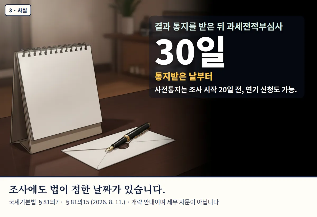 4컷 카툰 3컷(3 · 사실, AI로 만든 이미지, 이야기 속 가족): 결과 통지를 받은 뒤 과세전적부심사 30일 — 통지받은 날부터. 사전통지는 조사 시작 20일 전, 연기 신청도 가능. 조사에도 법이 정한 날짜가 있습니다. 국세기본법 §81의7 · §81의15 (2026. 8. 11.) · 개략 안내이며 세무 자문이 아닙니다