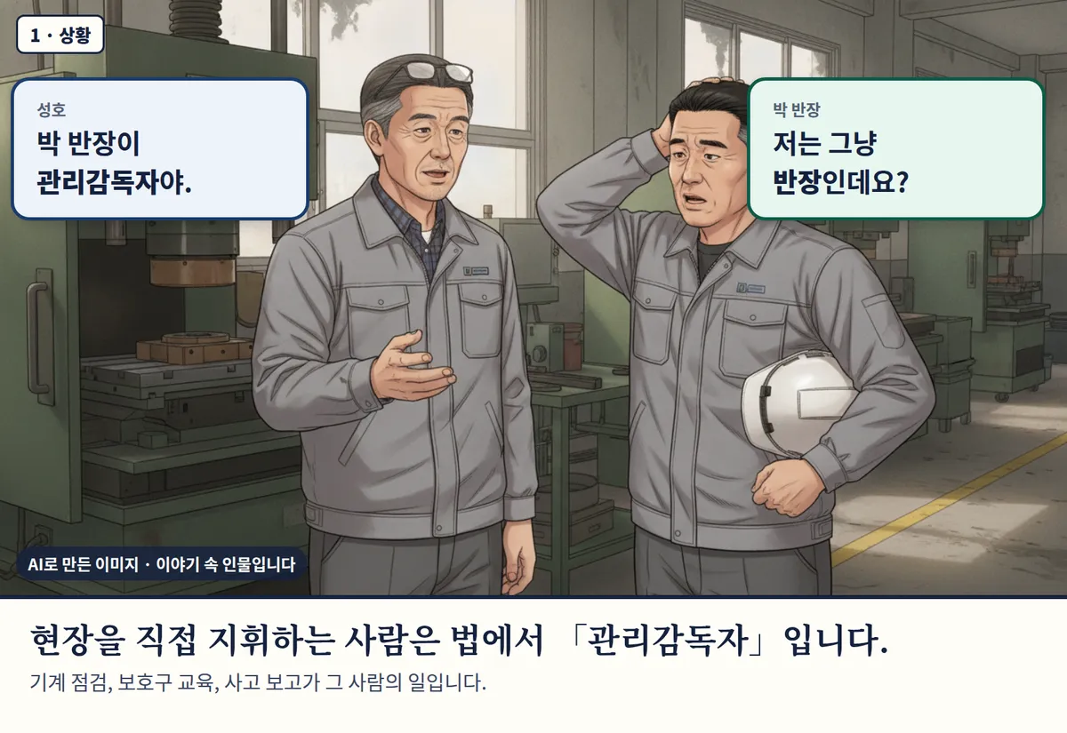 4컷 카툰 1컷(1 · 상황, AI로 만든 이미지, 이야기 속 인물): 성호: 박 반장이 관리감독자야. / 박 반장: 저는 그냥 반장인데요? 현장을 직접 지휘하는 사람은 법에서 「관리감독자」입니다. 기계 점검, 보호구 교육, 사고 보고가 그 사람의 일입니다.
