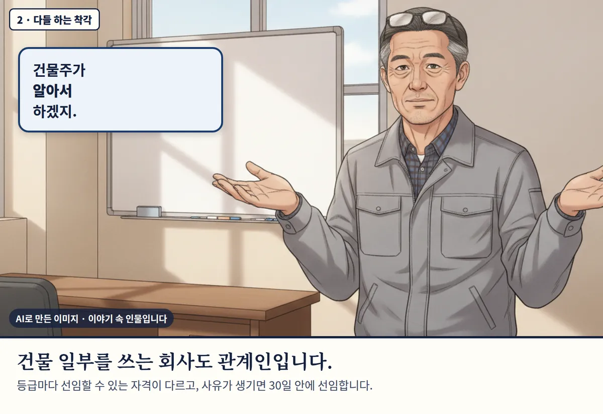 4컷 카툰 2컷(2 · 다들 하는 착각, AI로 만든 이미지, 이야기 속 인물): 건물주가 알아서 하겠지. 건물 일부를 쓰는 회사도 관계인입니다. 등급마다 선임할 수 있는 자격이 다르고, 사유가 생기면 30일 안에 선임합니다.
