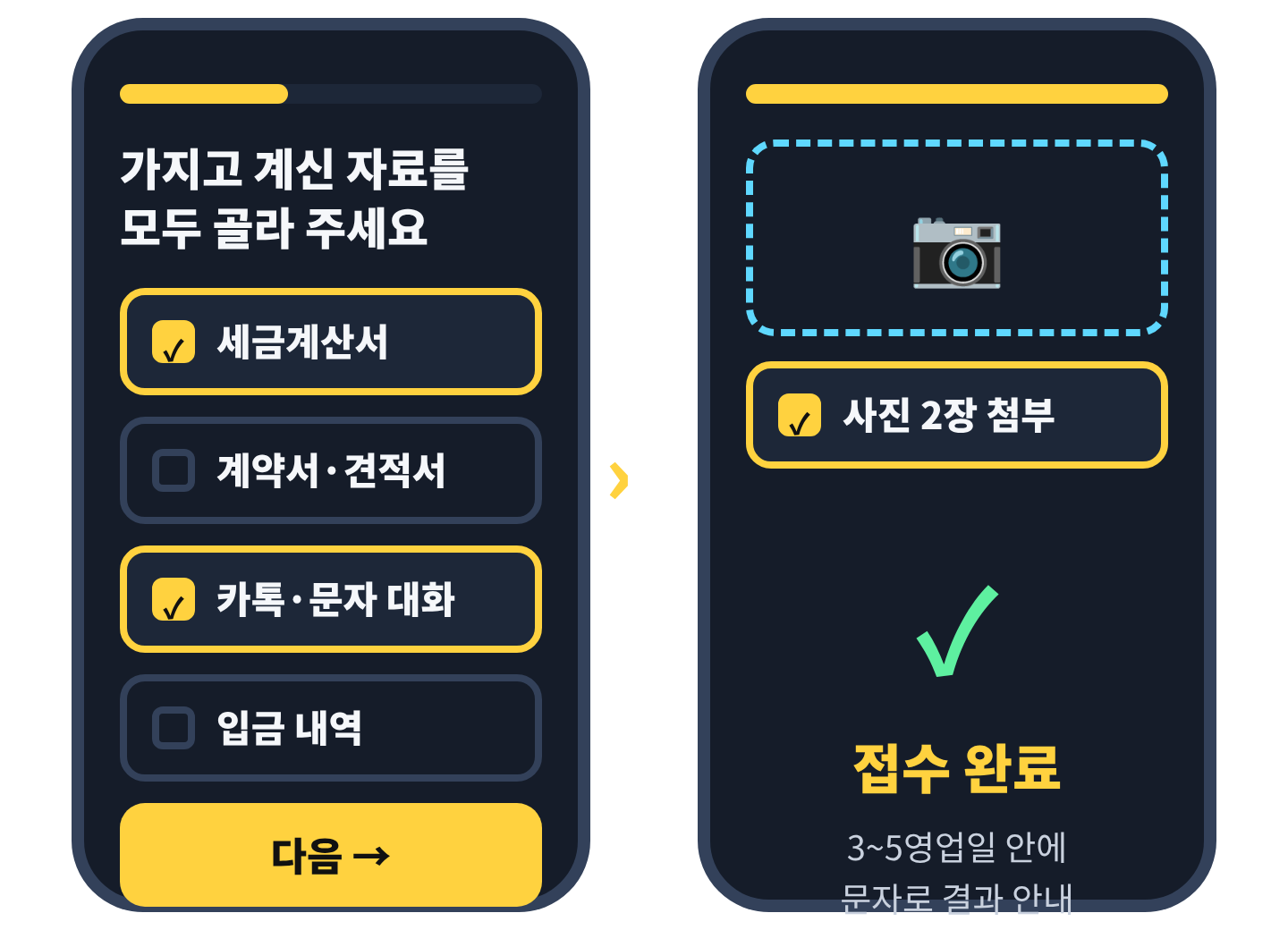 신청 화면 예시: 가진 자료를 버튼으로 고르고, 사진을 찍어 올리면 접수 완료와 회신 일정이 표시됨